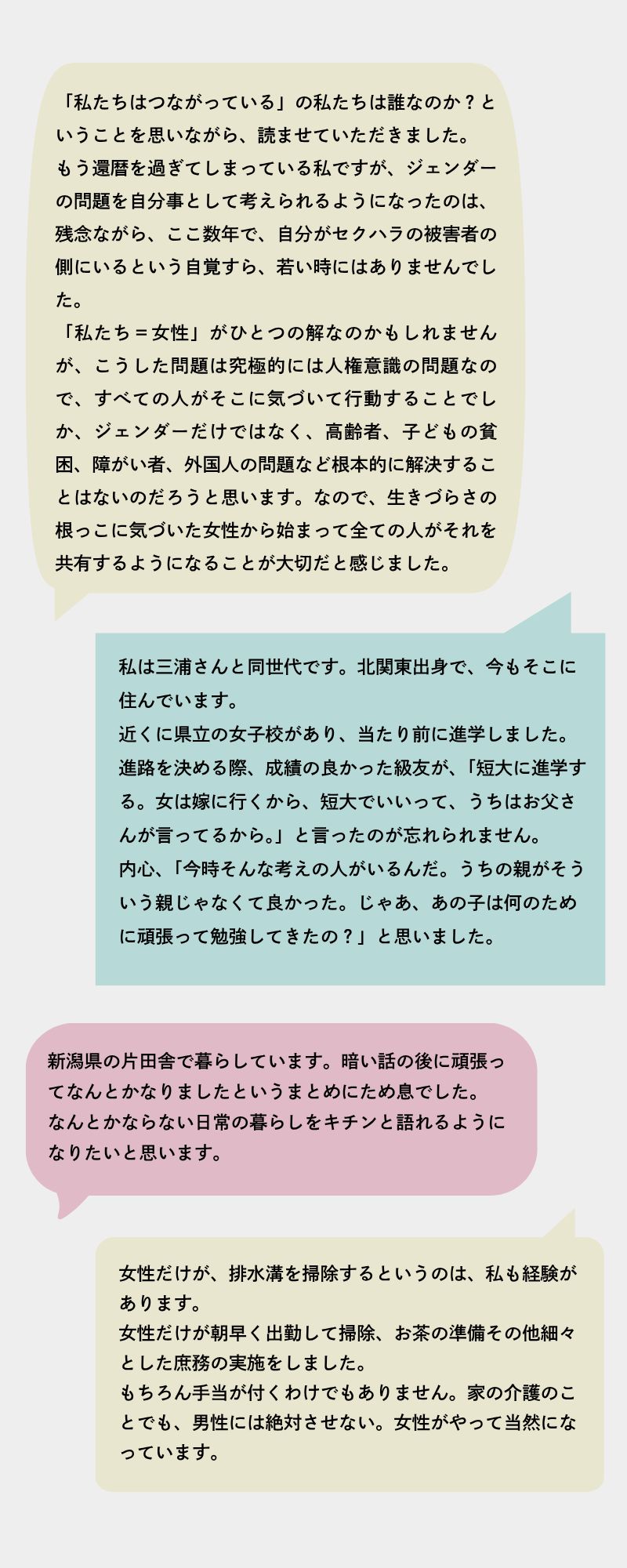 ４つの吹き出しのなかに、以下のメッセージが配置されている。 「私たちはつながっている」の私たちは誰なのか？ということを思いながら、読ませていただきました。 もう還暦を過ぎてしまっている私ですが、ジェンダーの問題を自分事として考えられるようになったのは、残念ながら、ここ数年で、自分がセクハラの被害者の側にいるという自覚すら、若い時にはありませんでした。 「私たち＝女性」がひとつの解なのかもしれませんが、こうした問題は究極的には人権意識の問題なので、すべての人がそこに気づいて行動することでしか、ジェンダーだけではなく、高齢者、子どもの貧困、障がい者、外国人の問題など根本的に解決することはないのだろうと思います。なので、生きづらさの根っこに気づいた女性から始まって全ての人がそれを共有するようになることが大切だと感じました。 私は三浦さんと同世代です。北関東出身で、今もそこに住んでいます。 近くに県立の女子校があり、当たり前に進学しました。 進路を決める際、成績の良かった級友が、「短大に進学する。女は嫁に行くから、短大でいいって、うちはお父さんが言ってるから。」と言ったのが忘れられません。 内心、「今時そんな考えの人がいるんだ。うちの親がそういう親じゃなくて良かった。じゃあ、あの子は何のために頑張って勉強してきたの？」と思いました。 新潟県の片田舎で暮らしています。暗い話の後に頑張ってなんとかなりましたというまとめにため息でした。 なんとかならない日常の暮らしをキチンと語れるようになりたいと思います。 女性だけが、排水溝を掃除するというのは、私も経験があります。 女性だけが朝早く出勤して掃除、お茶の準備その他細々とした庶務の実施をしました。 もちろん手当が付くわけでもありません。家の介護のことでも、男性には絶対させない。女性がやって当然になっています。