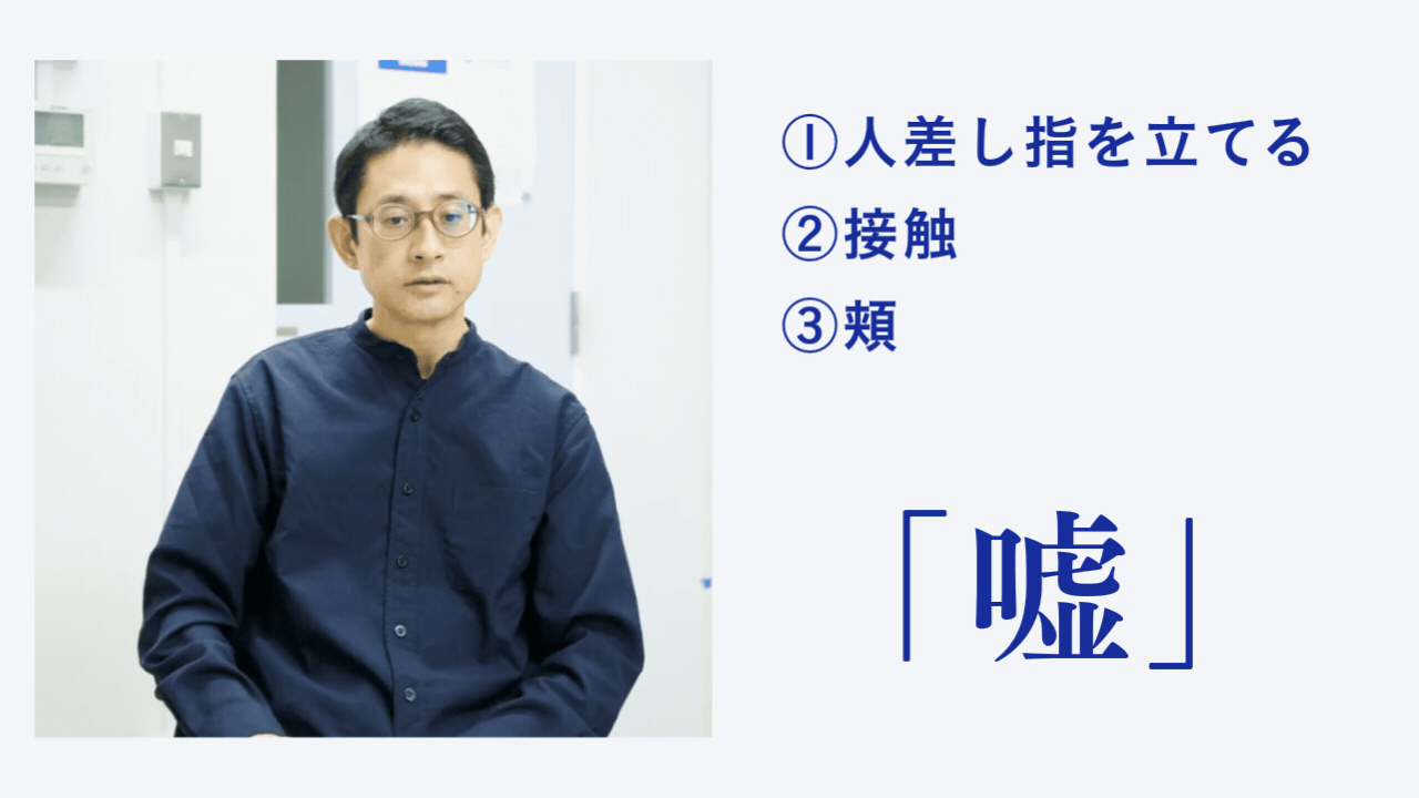 手話の「嘘」を表す動作の解説画像。松﨑丈さんが右手の人差し指を立てて頬に触れている写真と、その横に「①人差し指を立てる」「②接触」「③頬」という構成要素テキスト、および「嘘」の文字が添えられている。